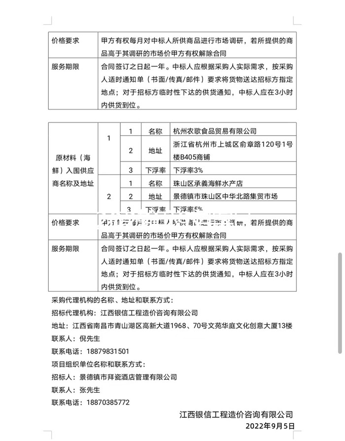 景德鎮(zhèn)市拜瓷酒店管理有限公司原材料供應(yīng)商入庫遴選項目中標(biāo)候選人公示