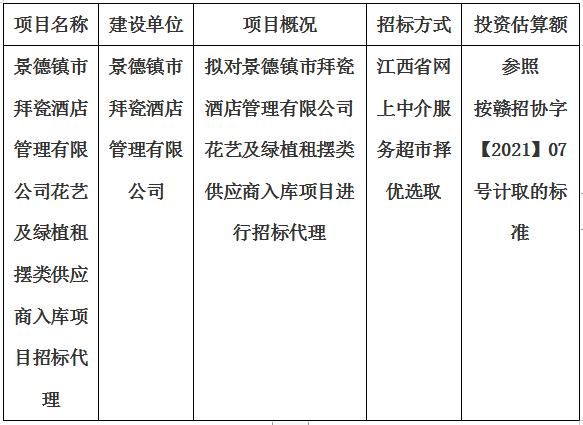 景德鎮(zhèn)市拜瓷酒店管理有限公司花藝及綠植租擺類供應商入庫項目招標代理計劃公告