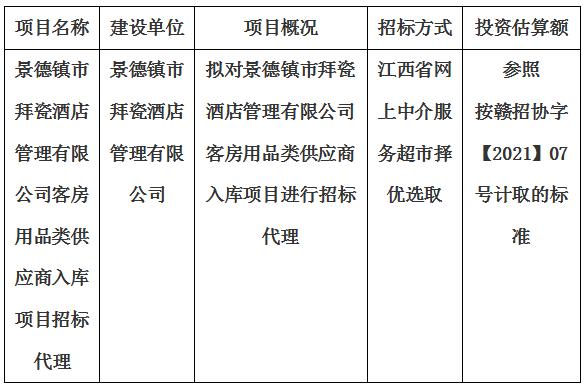 景德鎮(zhèn)市拜瓷酒店管理有限公司客房用品類供應商入庫項目招標代理計劃公告