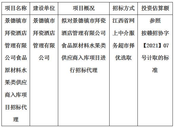 景德鎮(zhèn)市拜瓷酒店管理有限公司食品原材料水果類供應(yīng)商入庫項目招標代理計劃公告