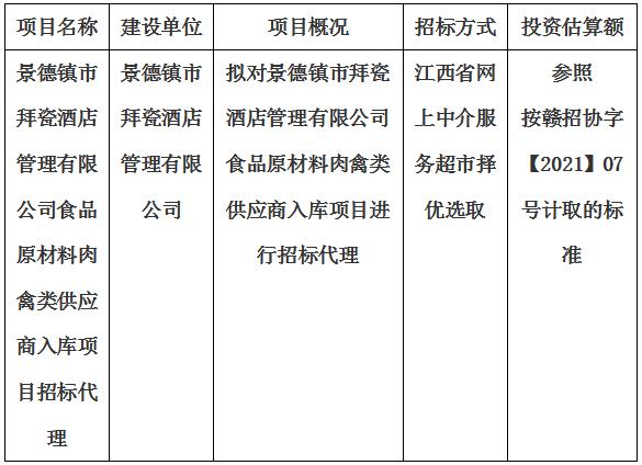 景德鎮(zhèn)市拜瓷酒店管理有限公司食品原材料肉禽類供應(yīng)商入庫項目招標(biāo)代理計劃公告