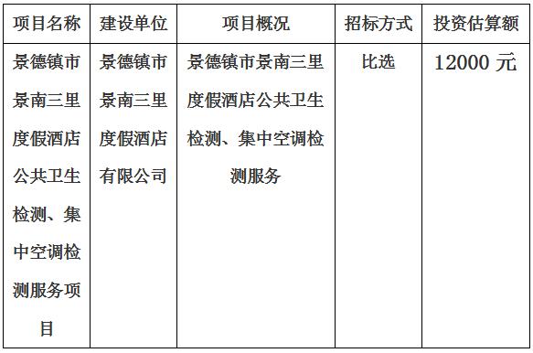 景德鎮(zhèn)市景南三里度假酒店公共衛(wèi)生檢測、集中空調(diào)檢測服務(wù)項(xiàng)目計(jì)劃公告