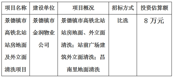 景德鎮(zhèn)市高鐵北站站房地面及外立面清洗項目計劃公告