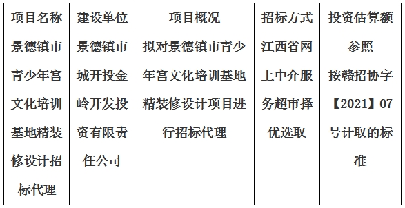 景德鎮(zhèn)市青少年宮文化培訓基地精裝修設計招標代理計劃公告