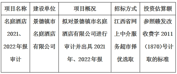 景德鎮(zhèn)市名庭酒店有限公司2021、2022年報(bào)審計(jì)項(xiàng)目計(jì)劃公告