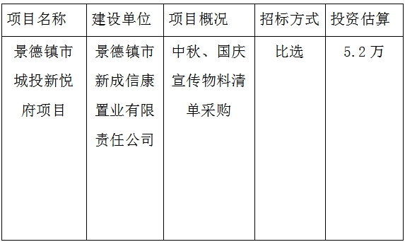 中秋、國慶物料招投標