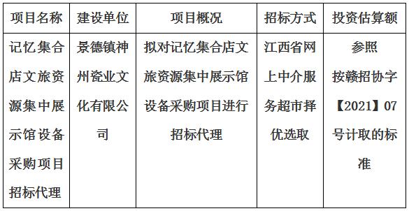 記憶集合店文旅資源集中展示館設(shè)備采購項目招標代理計劃公告