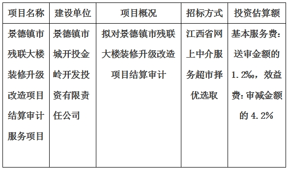 景德鎮(zhèn)市殘聯(lián)大樓裝修升級改造項目結(jié)算審計服務項目計劃公告