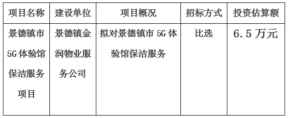 景德鎮(zhèn)市5G體驗館保潔服務(wù)項目計劃公告