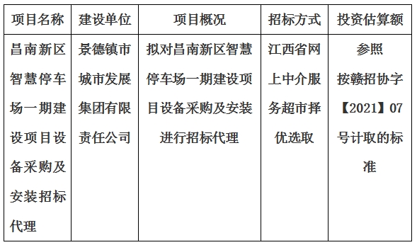 昌南新區(qū)智慧停車場一期建設項目設備采購及安裝招標代理計劃公告