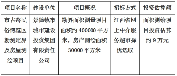 景德鎮(zhèn)市古窯民俗博覽區(qū)勘測定界及房屋測繪項目計劃公告