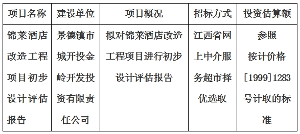 錦萊酒店改造工程項(xiàng)目初步設(shè)計評估報告計劃公告