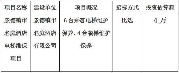 景德鎮(zhèn)市名庭酒店電梯維保項目計劃公告