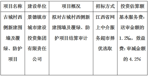 古城村西側(cè)新建圍墻及覆綠、防護(hù)項(xiàng)目結(jié)算審計(jì)服務(wù)項(xiàng)目計(jì)劃公告