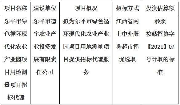 樂平市綠色循環(huán)現(xiàn)代化農(nóng)業(yè)產(chǎn)業(yè)園項(xiàng)目用地測(cè)量項(xiàng)目招標(biāo)代理計(jì)劃公告